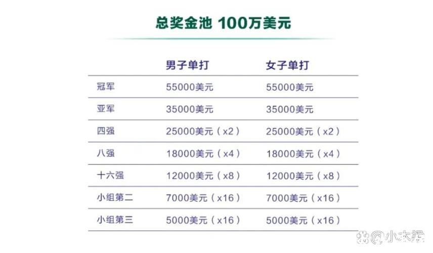 「当乒坛巨星遇上冬奥黑科技:那个曾被质疑的德国行竟成国际通行证?」 「当乒坛巨星遇上冬奥黑科技:那个曾被质疑的德国行竟成国际通行证?」