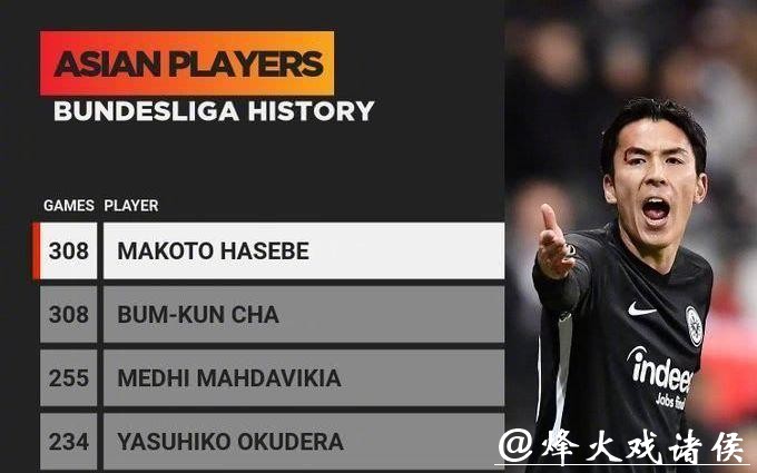 309场！36岁长谷部诚刷新亚洲球员德甲出场纪录